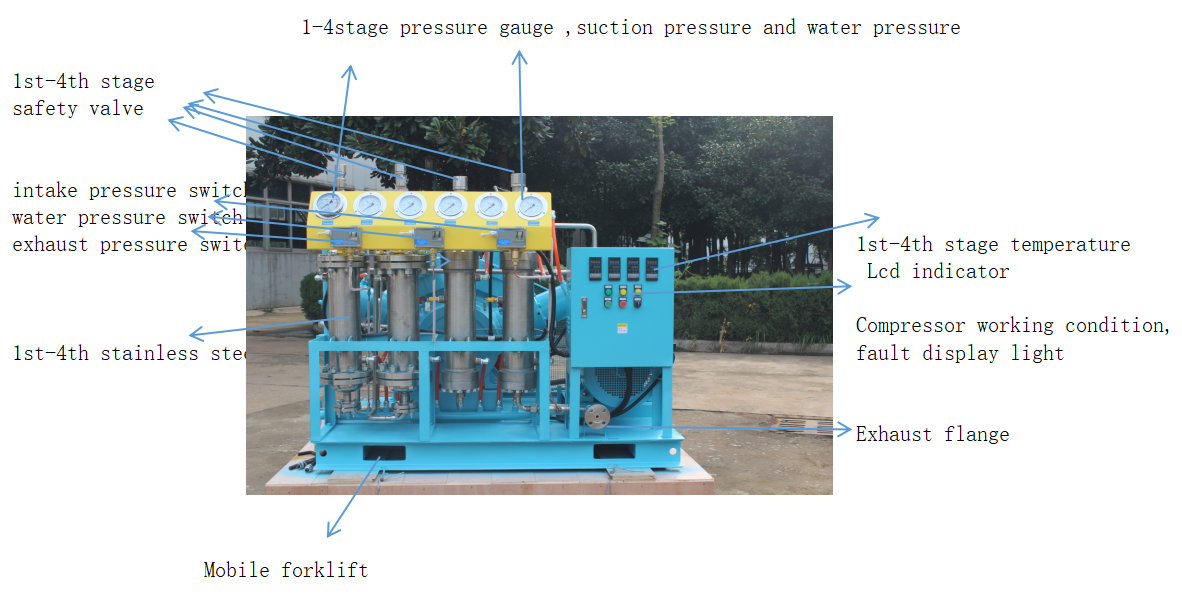 M&Aacute;Y LẠNH OXYGNE MIỄN PH&Iacute; 100M3 DẦU